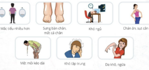 triệu chứng suy thận