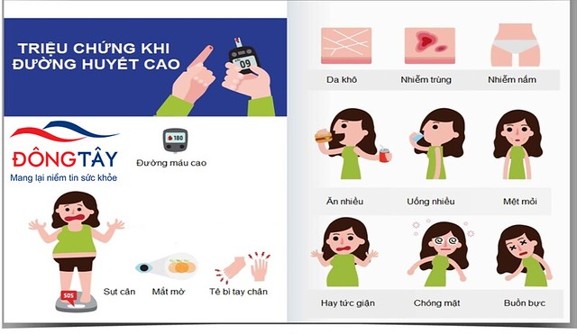 triệu chứng tăng đường huyết - Image 5