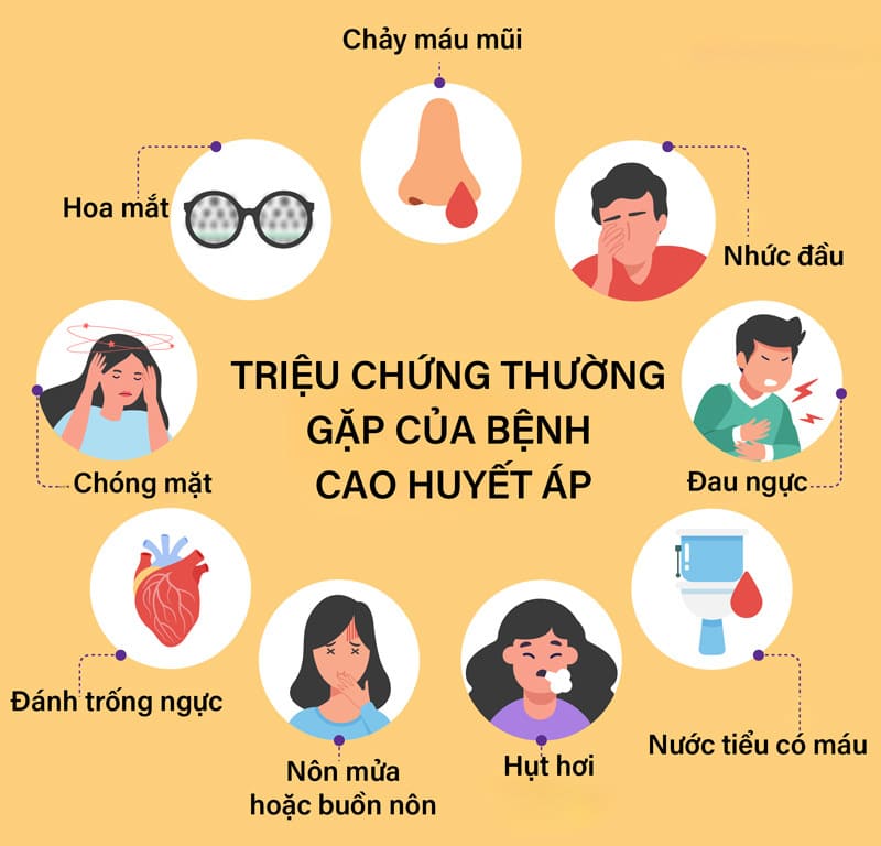 triệu chứng tăng huyết áp - Image 3