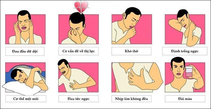 triệu chứng tăng huyết áp - Image 4