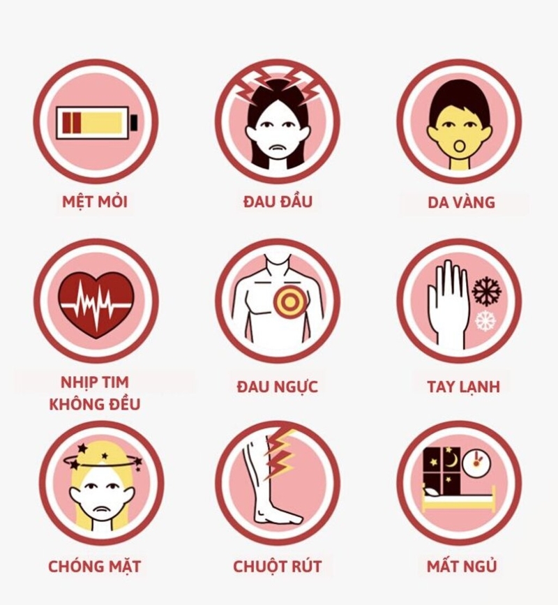 triệu chứng thiếu máu - Image 2