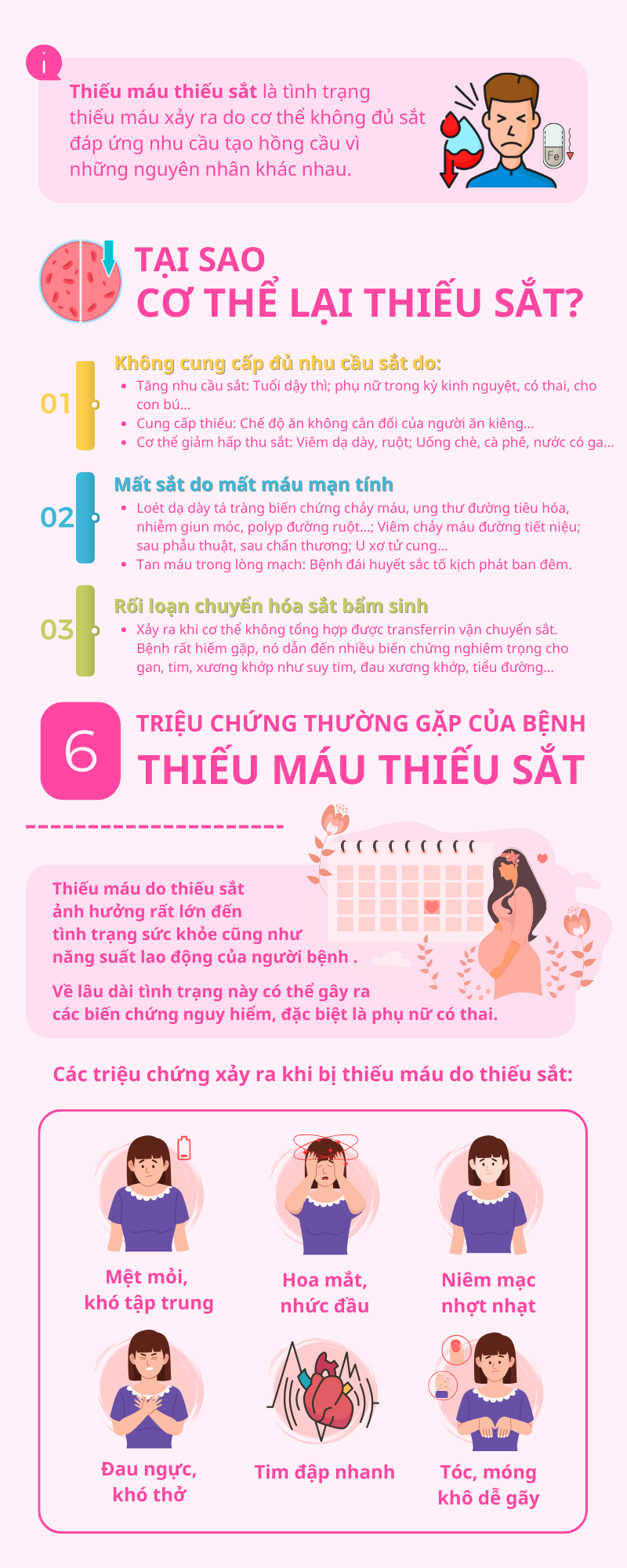 triệu chứng thiếu máu - Image 4