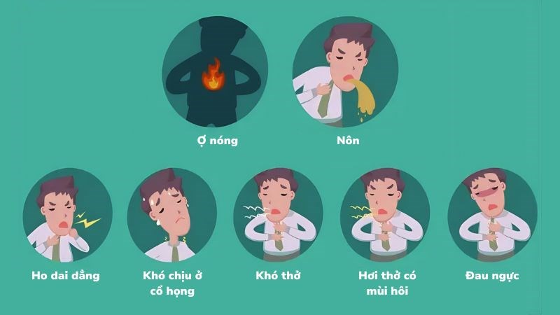 triệu chứng trào ngược dạ dày - Image 5