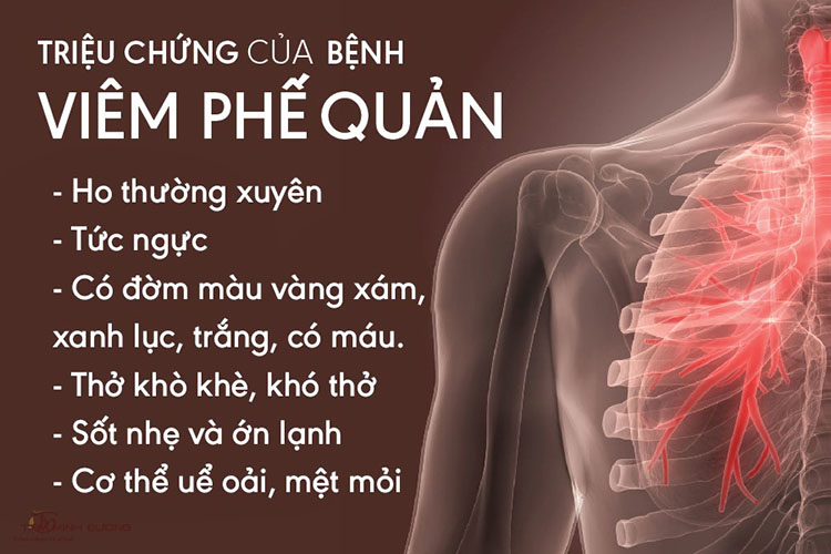 triệu chứng viêm phế quản - Image 1
