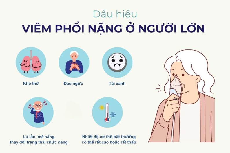 viêm phổi kèm đau ngực - Image 4