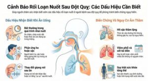 viêm phổi kéo dài không khỏi