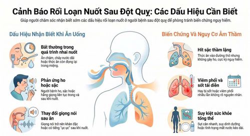viêm phổi kéo dài không khỏi - Image 1