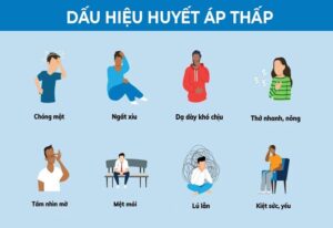 xử lý huyết áp thấp