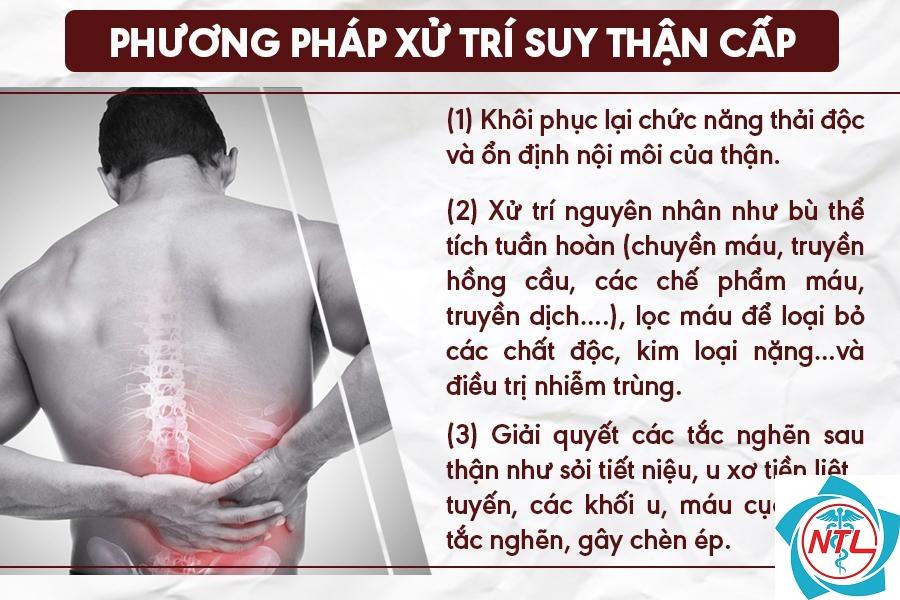 bệnh thận do độc chất - Image 3