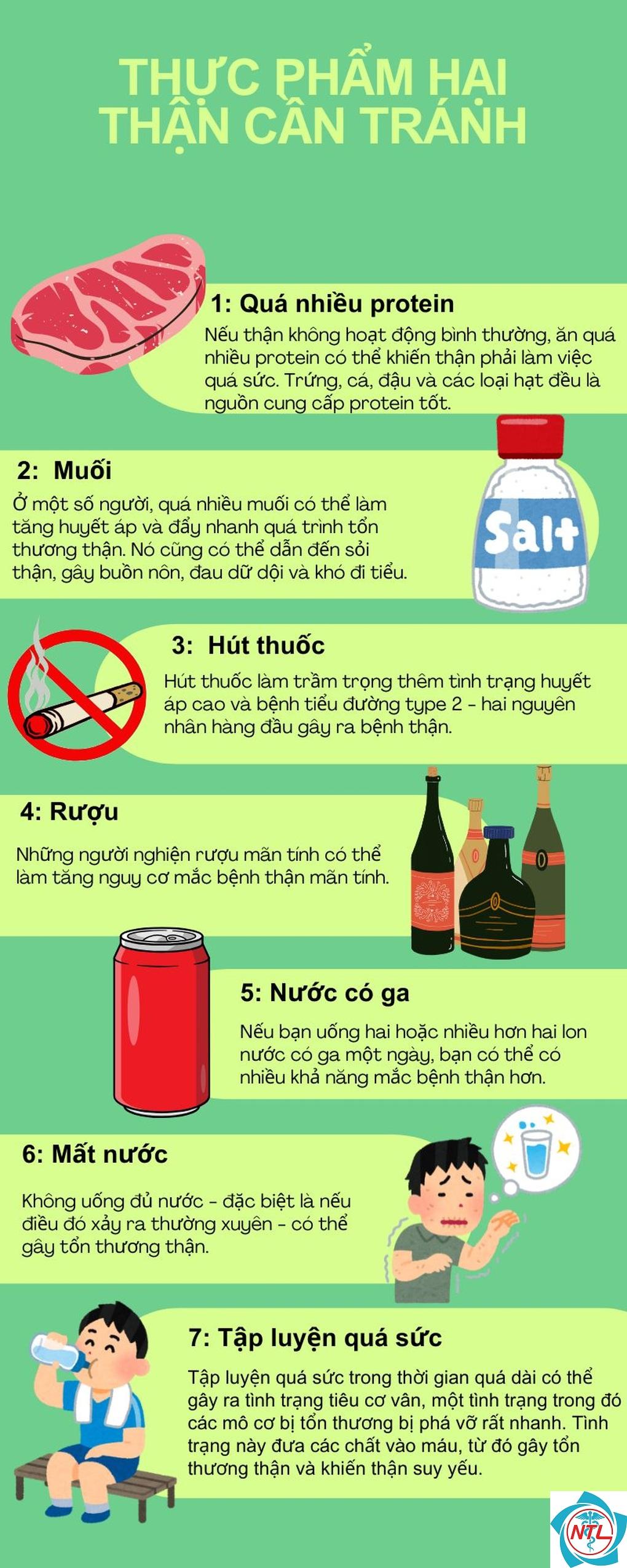 bệnh thận mất chức năng - Image 1
