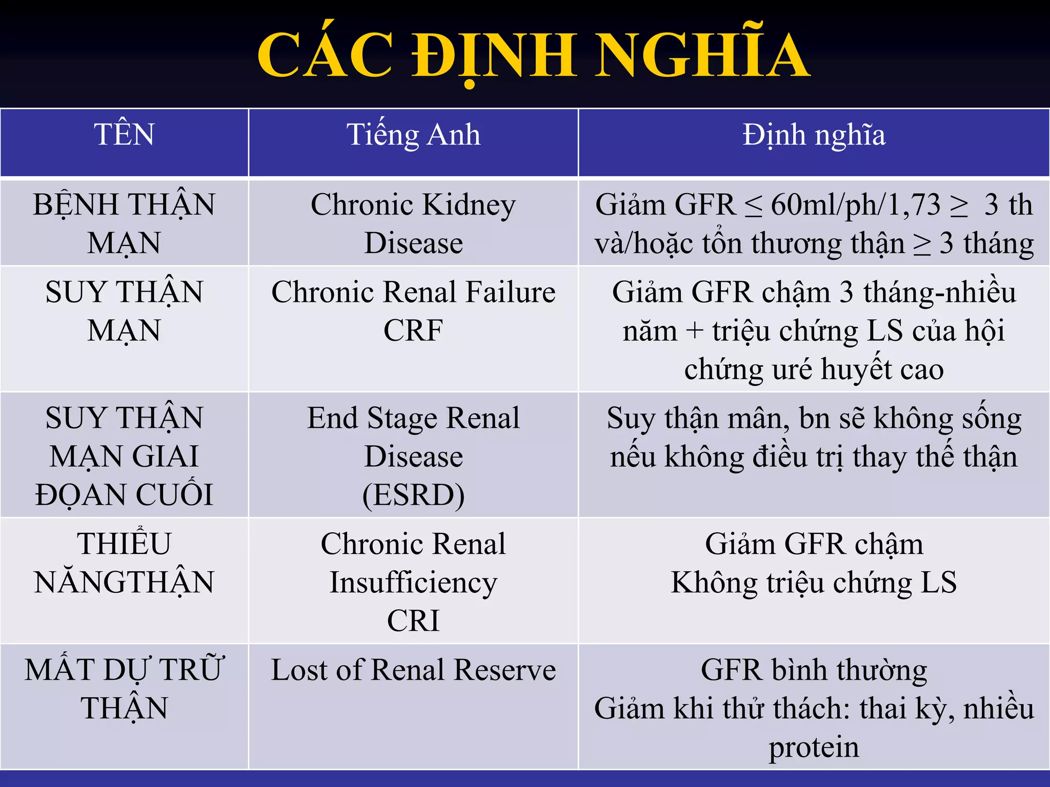 hội chứng urê huyết cao - Image 4