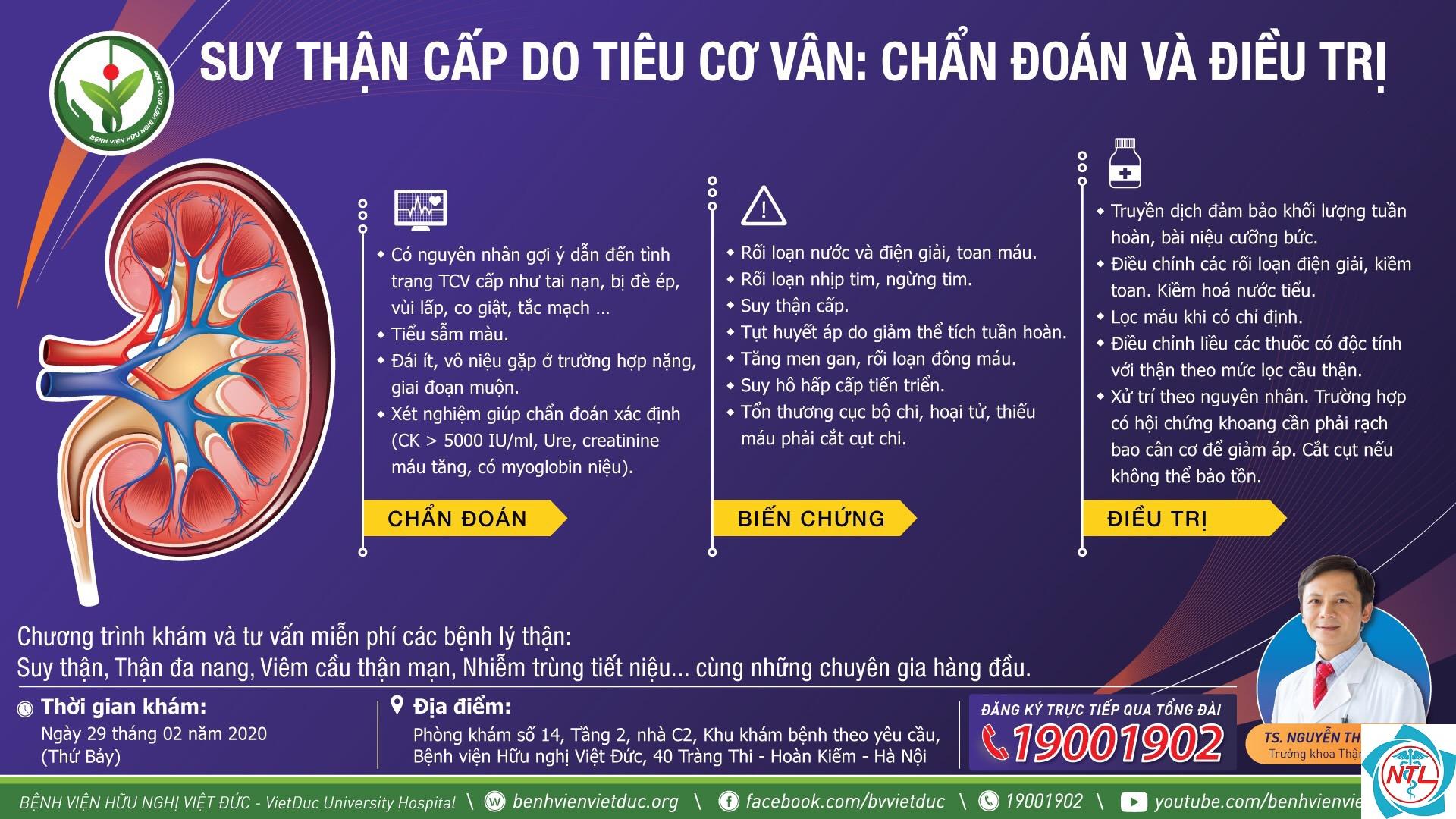 suy thận cấp do bệnh cầu thận - Image 1